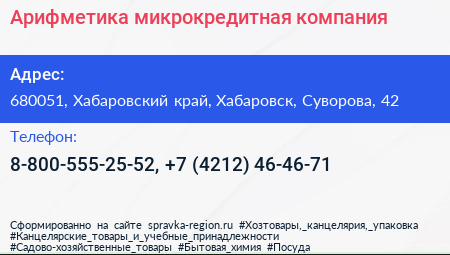 Арифметика микрокредитная компания - визитка