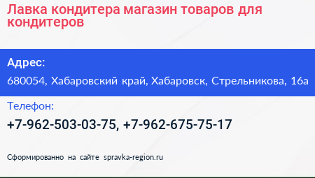 Лавка кондитера магазин товаров для кондитеров - визитка