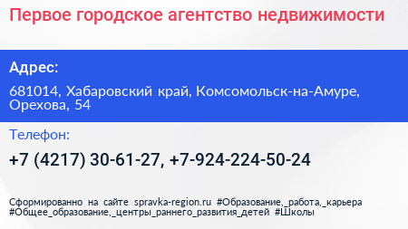 Первое городское агентство недвижимости - визитка