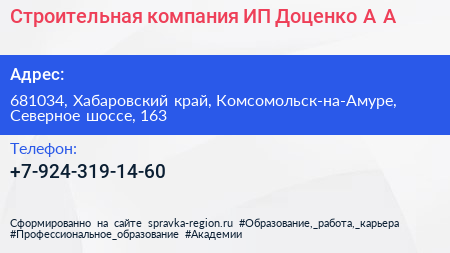 Строительная компания ИП Доценко А А  - визитка