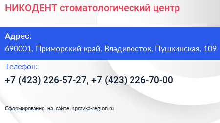 НИКОДЕНТ стоматологический центр - визитка