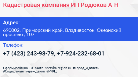 Кадастровая компания ИП Родюков А Н  - визитка