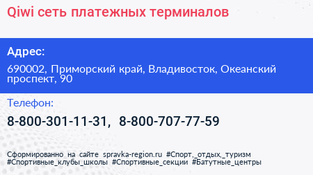 Qiwi сеть платежных терминалов - визитка