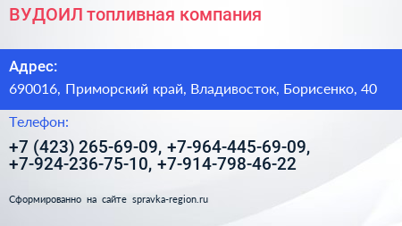 ВУДОИЛ топливная компания - визитка