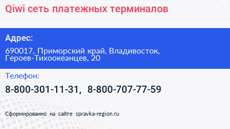 Qiwi сеть платежных терминалов - визитка