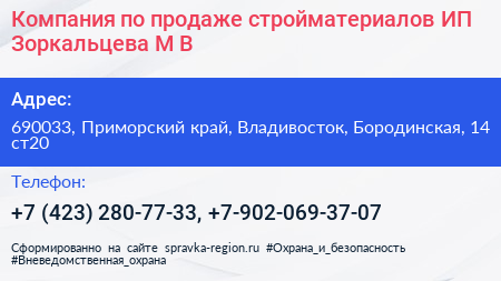 Компания по продаже стройматериалов ИП Зоркальцева М В  - визитка