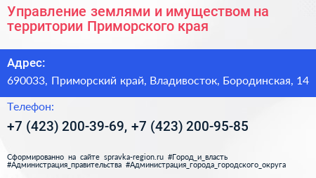 Управление землями и имуществом на территории Приморского края - визитка