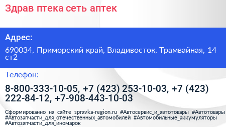 Здрав птека сеть аптек - визитка