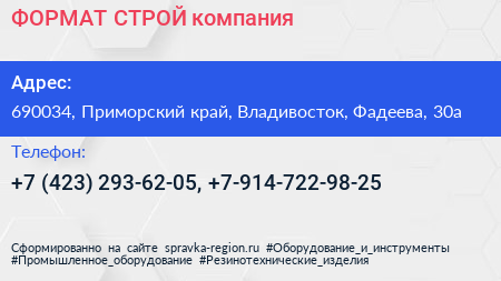 ФОРМАТ СТРОЙ компания - визитка