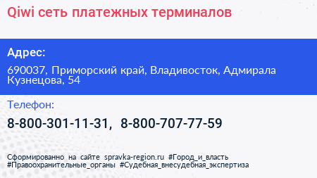 Qiwi сеть платежных терминалов - визитка