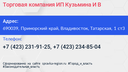 Торговая компания ИП Кузьмина И В  - визитка