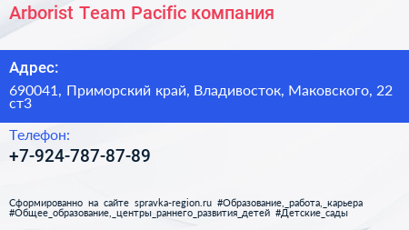 Arborist Team Pacific компания - визитка