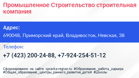 Промышленное Строительство строительная компания - визитка