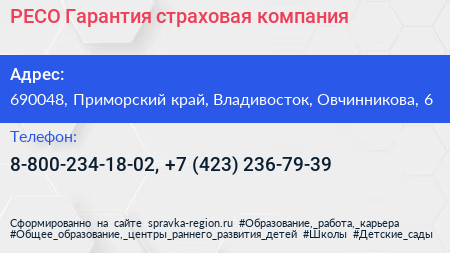 РЕСО Гарантия страховая компания - визитка