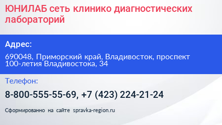 ЮНИЛАБ сеть клинико диагностических лабораторий - визитка