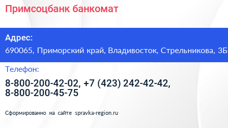 Примсоцбанк банкомат - визитка