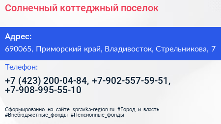 Солнечный коттеджный поселок - визитка