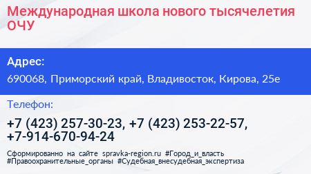 Международная школа нового тысячелетия ОЧУ - визитка