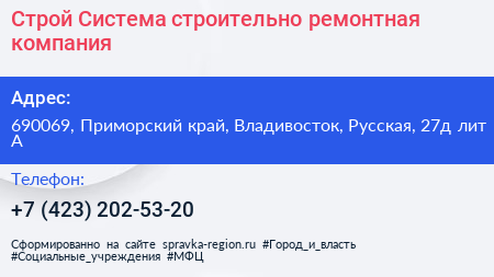 Строй Система строительно ремонтная компания - визитка