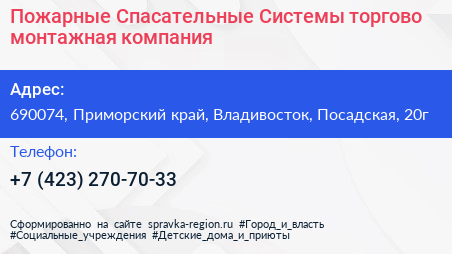 Пожарные Спасательные Системы торгово монтажная компания - визитка