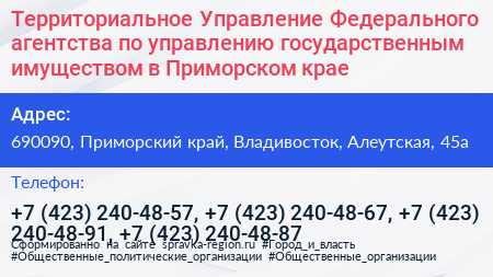 Территориальное Управление Федерального агентства по управлению государственным имуществом в Приморском крае - визитка