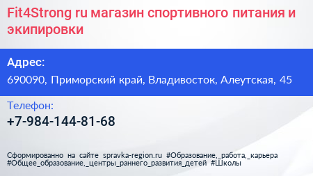 Fit4Strong ru магазин спортивного питания и экипировки - визитка