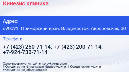 Кинезис клиника - визитка