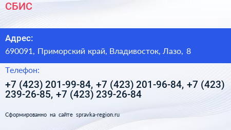 СБИС - визитка