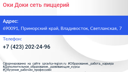 Оки Доки сеть пиццерий - визитка
