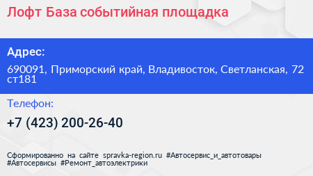 Лофт База событийная площадка - визитка