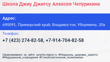 Школа Джиу Джитсу Алексея Чепурихина - визитка
