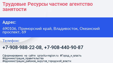 Трудовые Ресурсы частное агентство занятости - визитка