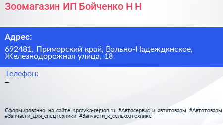 Зоомагазин ИП Бойченко Н Н  - визитка