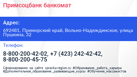Примсоцбанк банкомат - визитка
