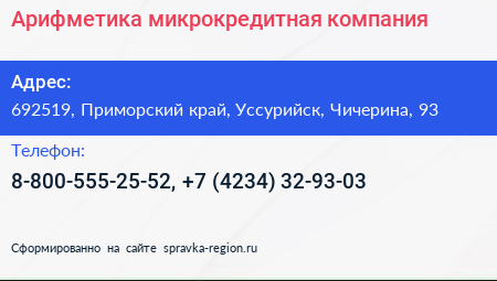 Арифметика микрокредитная компания - визитка