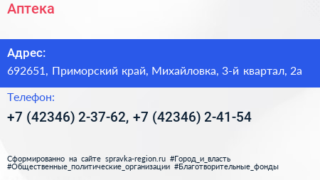 Аптека - визитка