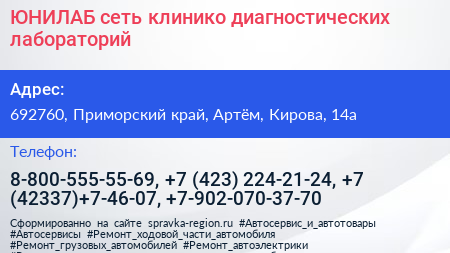 ЮНИЛАБ сеть клинико диагностических лабораторий - визитка