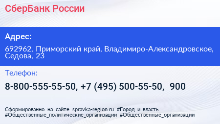 СберБанк России - визитка