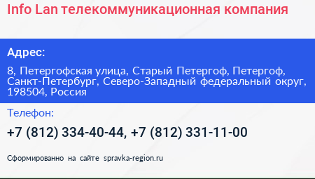 Info Lan телекоммуникационная компания - визитка
