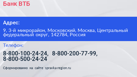 Банк ВТБ - визитка