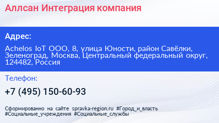 Аллсан Интеграция компания - визитка