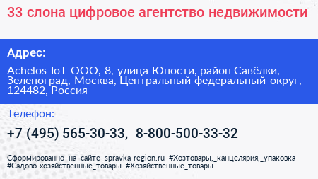 33 слона цифровое агентство недвижимости - визитка