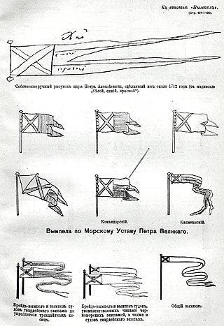 Металлические пластинки с изображением герба СССР, доставленные на Луну и Венеру, официально именуются вымпелами. Фото 3 