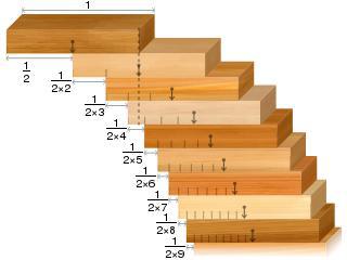 Стопка кирпичей может выдаваться вбок сколь угодно далеко. Фото 2 