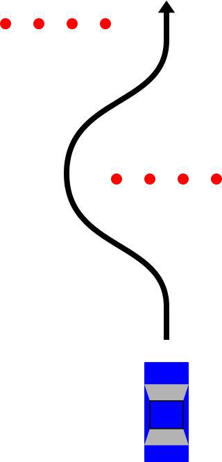 В 1997 году «Мерседес-Бенц» класса А перевернулся во время «лосиного теста» на 60 км/ч, в то время как «Трабант» с успехом прошёл испытание. Фото 1 