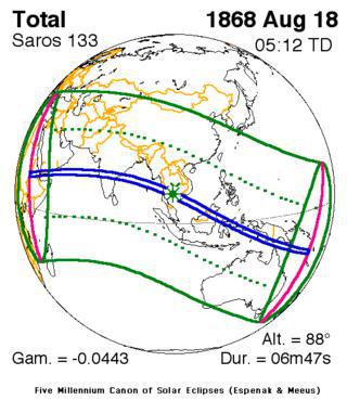 Благодаря солнечному затмению гелий был открыт на Солнце раньше, чем на Земле. Фото 1 