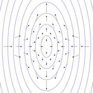 В 2005 году были опубликованы данные исследования поведения системы двух пульсаров PSR J0737-3039, косвенно подтверждающие существование предсказываемых ОТО гравитационных волн… Фото 2 