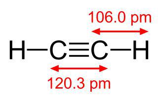 В карбидной лампе сжигается ацетилен, получаемый в специальном бачке при реакции карбида с водой. Фото 2 