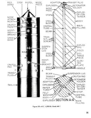 Блокбастер — это бомба. Фото 1 