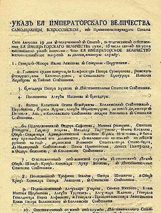 Газетные операции были частным делом почт-директоров. Фото 2 